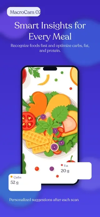 MacroCam AI analysis screen for macro estimation